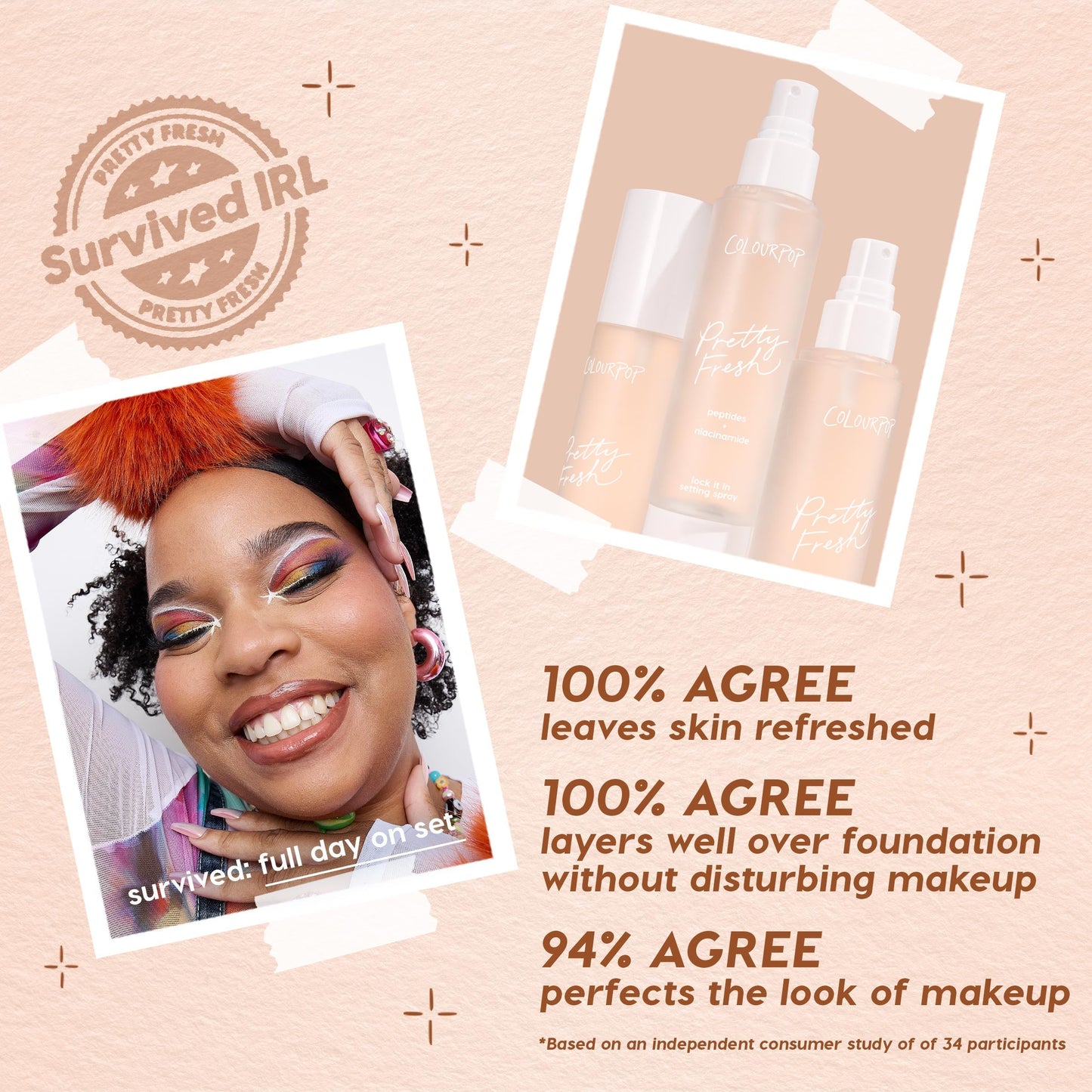 ColourPop Pretty Fresh Setting Spray Lock It In bottles standing in a trio with spray pumps beside a smiling model in bold eye makeup, on a peach backdrop with a Survived IRL badge, featuring peptides + niacinamide for all-day set and refresh.